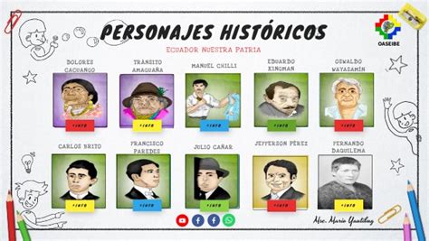 Los 10 personajes históricos más importantes de Ecuador.